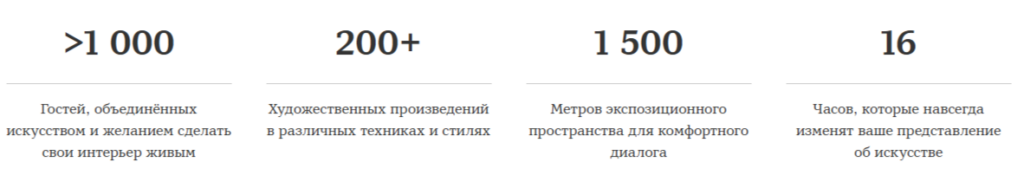 22-23 августа в Artplay пройдет выставка «ЭТО ИСКУССТВО»